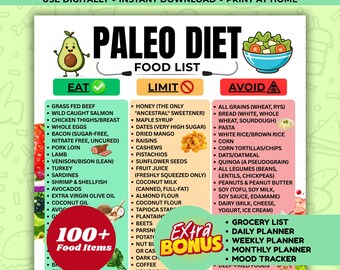 Paleo Diet Food List Printable, Paleo Nutrition Food Poster, Paleo Diet Grocery List, Paleo Diet Chart Poster, Paleolithic Clean Eating PDF