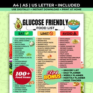 May include: A printable glucose-friendly food list with sections for foods to eat, limit, and avoid. Includes a bonus section and planner options. The design features an avocado and a bowl of salad.
