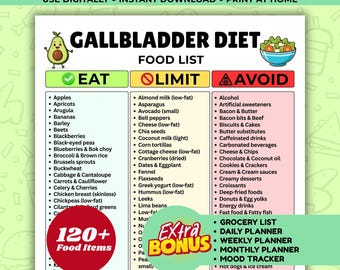 Gallbladder Diet Food List Printable | Gallstones and Post Gallbladder Removal Meal Chart | Cholecystectomy & Low-Fat Foods Chart