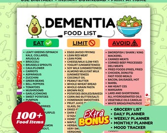 Dementia Food List, Foods for Dementia Patients, Dementia Diet Poster, Brain Health Nutrition Chart PDF, Printable Poster for Brain Health