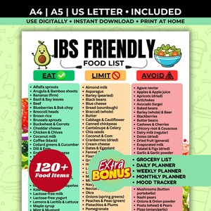 May include: A colorful IBS-friendly food list with three categories: Eat, Limit, and Avoid. The list includes over 120 food items, with an avocado graphic and text that reads "Use Digitally, Instant Download, Print at Home."