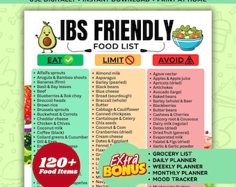 IBS-Friendly Food List Printable | Low FODMAP, IBS Diet Chart & Grocery List | Eat, Limit, Avoid Food Chart Pdf