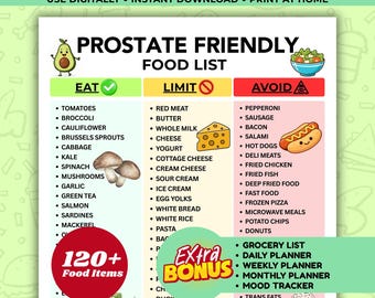 Prostate Friendly Food List, Prostate Diet Printable, Digital Grocery Foods PDF, Eat Limit Avoid Chart, Instant Download