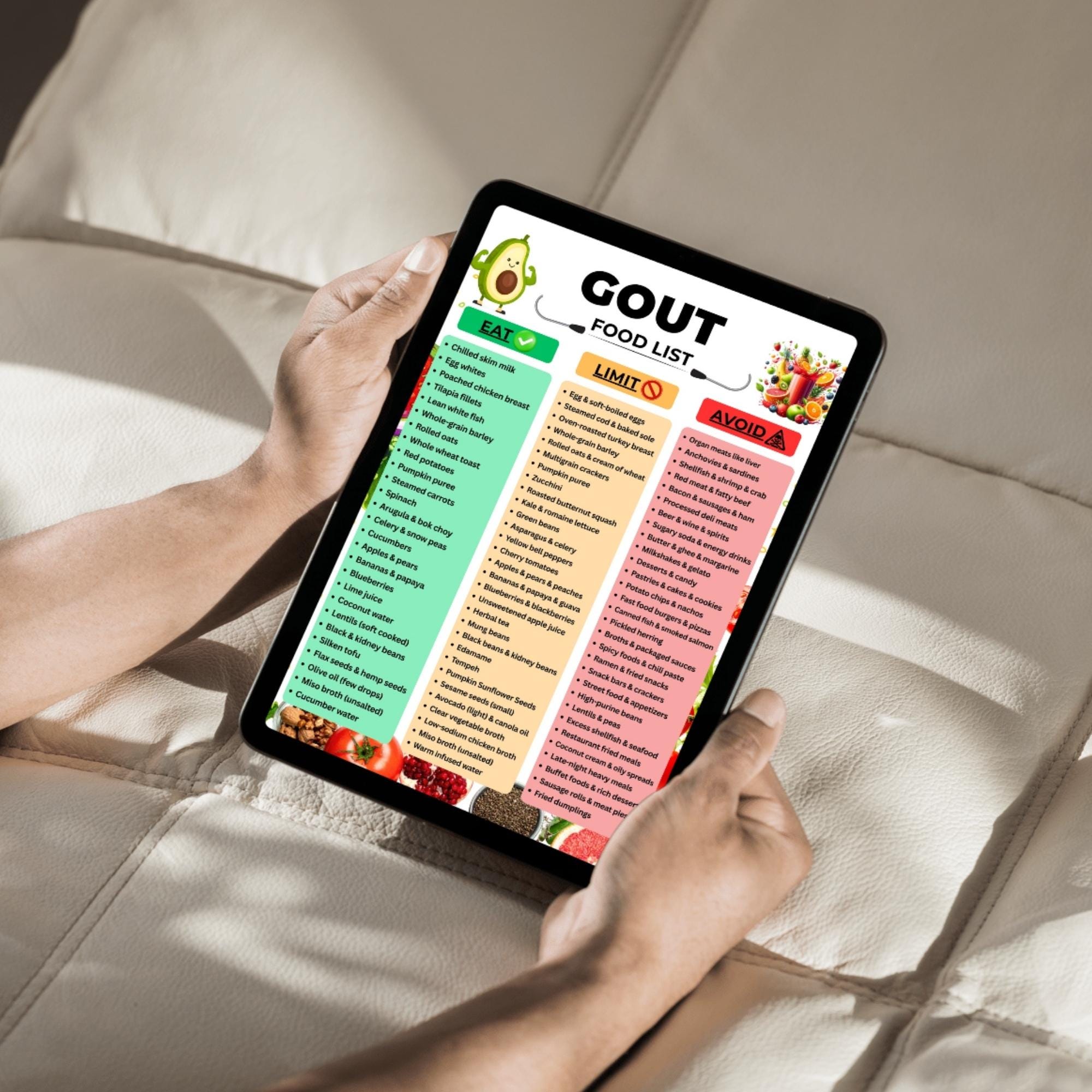Gout Diet Food List Printable, Low Purine Foods for Gout & Uric Acid ...