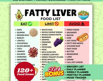 Fatty Liver Food List Printable, Fatty Liver Diet Food List for NAFLD & NASH, Fatty Liver Meal Plan PDF, Fatty liver food chart printable