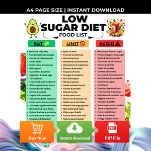 Utskrivbar lista över sockerfattiga livsmedel, prediabetes och lågkolhydratkost, inköpslista för diabetes, PCOS, kolhydratmedveten PDF, direktnedladdning