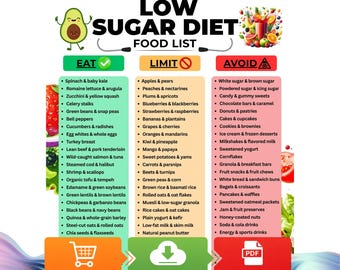 Low Sugar Food List Printable, Prediabetes & Low Carb Diet, Grocery List for Diabetes, PCOS, Carb Conscious PDF, Instant Download