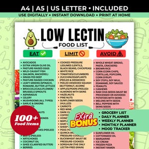 May include: A digital low lectin food list, printable at home, with "Eat," "Limit," and "Avoid" sections. The list features avocados, leafy greens, and other foods. Includes a bonus section with grocery and meal planning tools.