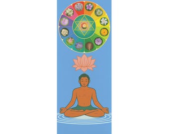 Tappetino yoga in gomma: antiscivolo per fitness, pilates e meditazione