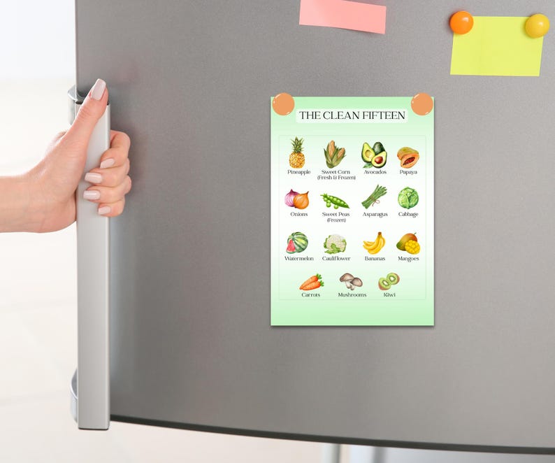Clean 15 Clean Fifteen Food List | Printable Nutrition Poster | Healthy Food ...