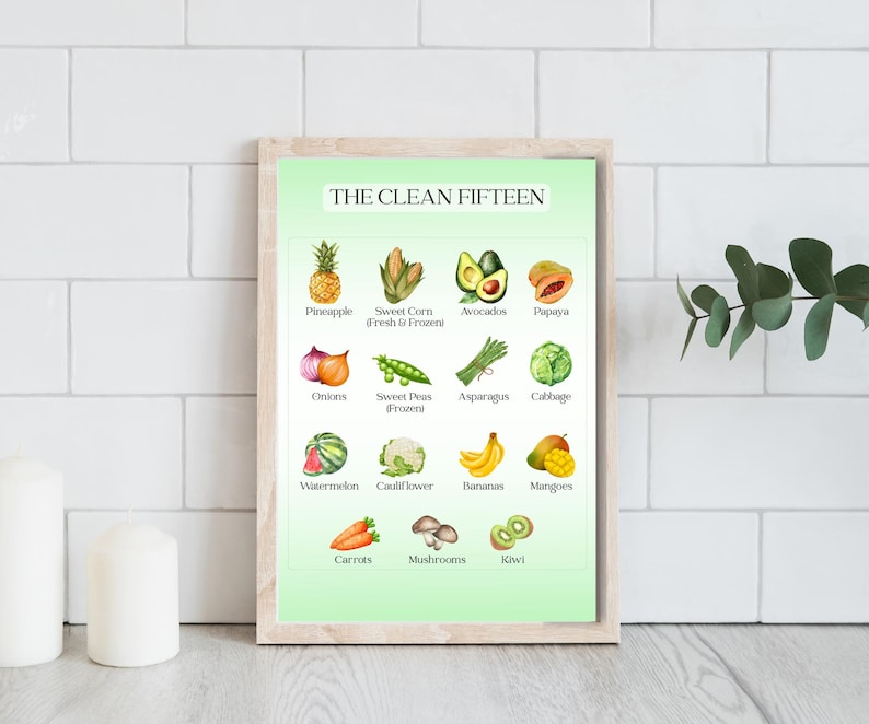 Clean 15 Clean Fifteen Food List | Printable Nutrition Poster | Healthy Food ...