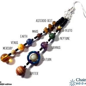 Planet Jewelry,Solar System Earrings Astronomy gift,outerspace,galaxies Saturn Earrings Planet Earrings planets,celestial Planetary