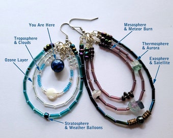 Atmospheric Strata Earrings, Science Jewelry, Glass Stone Metal Shell