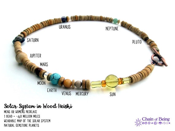 Solar System, vertical alignment necklace – IT'S ALL ABOUT COLOUR