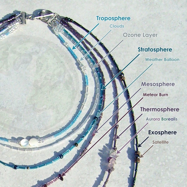 Atmospheric Strata Necklace in Glass, Stone, Metal, and Shell