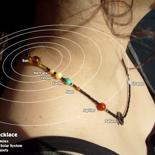Collar MINIVerse, Planetas con piedras preciosas, Distancias precisas, Mapa del sistema solar