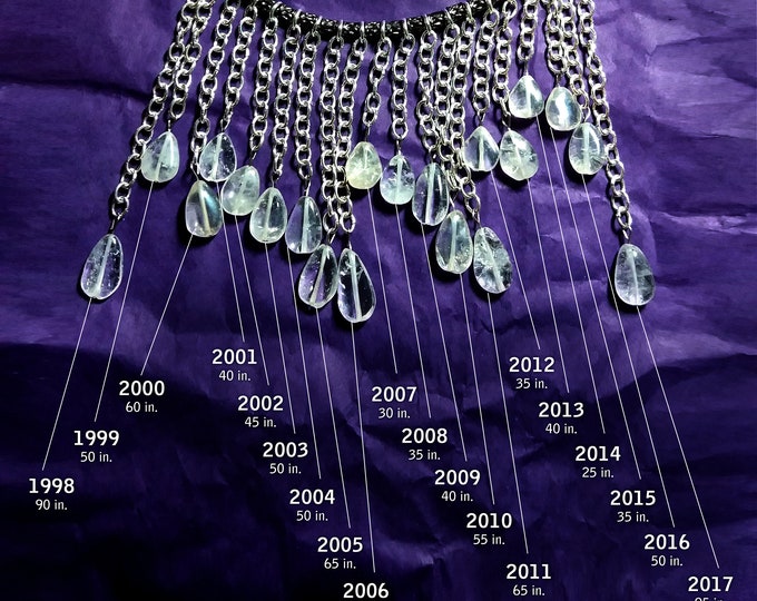 Twenty Years of Rain, One Link = Five Inches of Rainfall, Quartz Crystal, Choker Necklace, Infographic Jewelry, Laura Cesari, Chain of Being