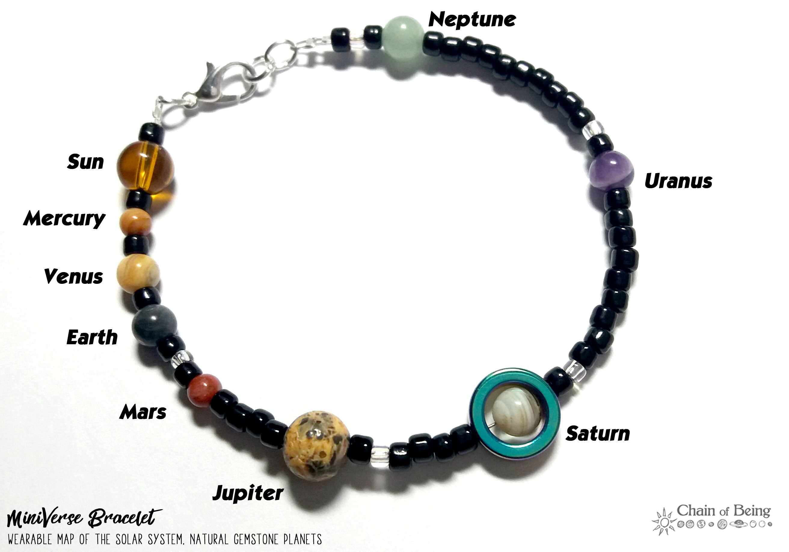 Solar Bead Actvity/Bracelet