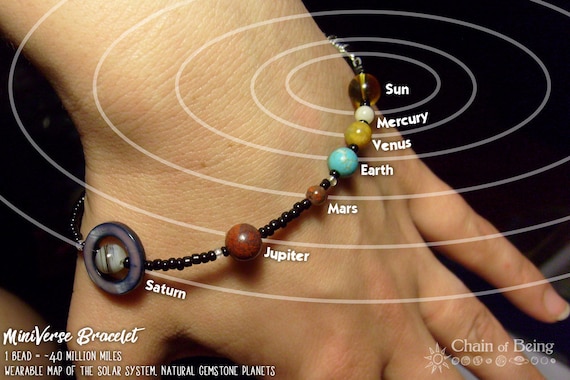 miniverse bracelet uk