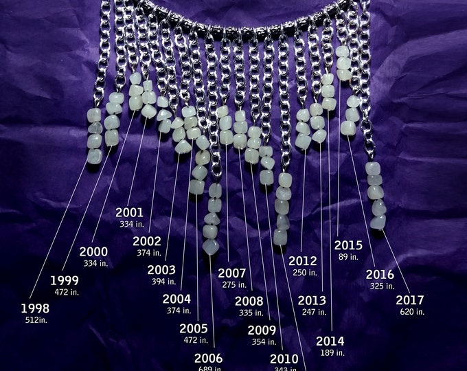 Twenty Years of Snow, One Link = Thirty-Six Inches of Snowfall,Snow Quartz,Choker Necklace, Infographic Jewelry,Laura Cesari, Chain of Being