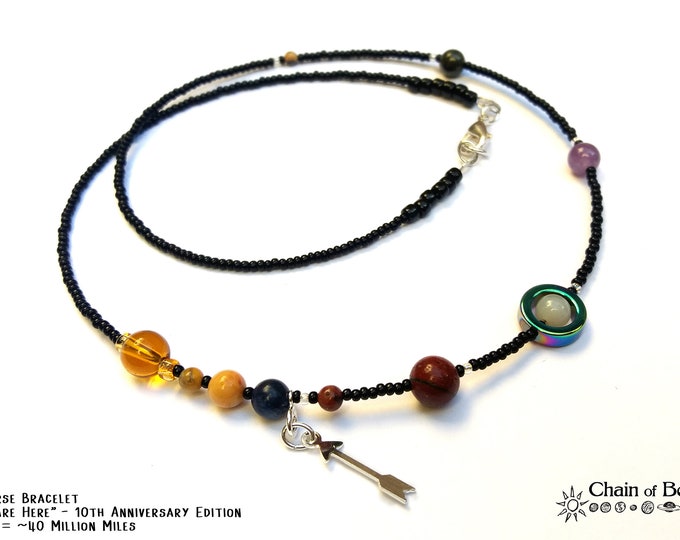 MiniVerse Charm Necklace, Solar System Necklace, Astronomy, Science, Science Gift, Planets, Astrology, Charm, Customizable,by Chain of Being