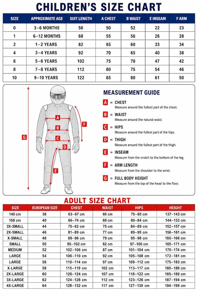 May include: A comprehensive size chart for children and adults featuring a diagram of a person in a racing suit. The chart includes columns for size, age, chest, waist, inseam, and arm length, alongside a measurement guide for body dimensions.