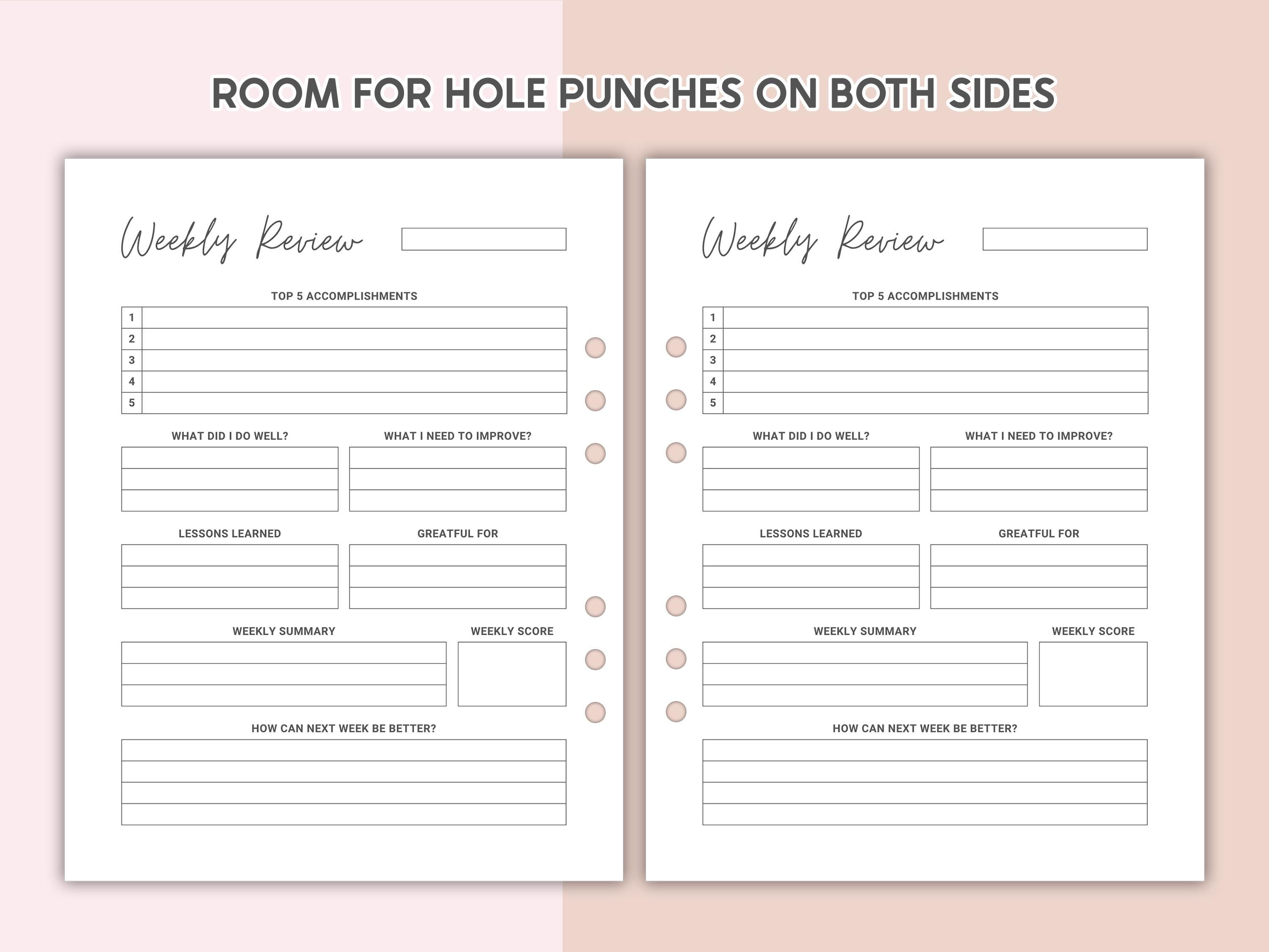 Editable Weekly Review Template Printable Planner Inserts Week in ...