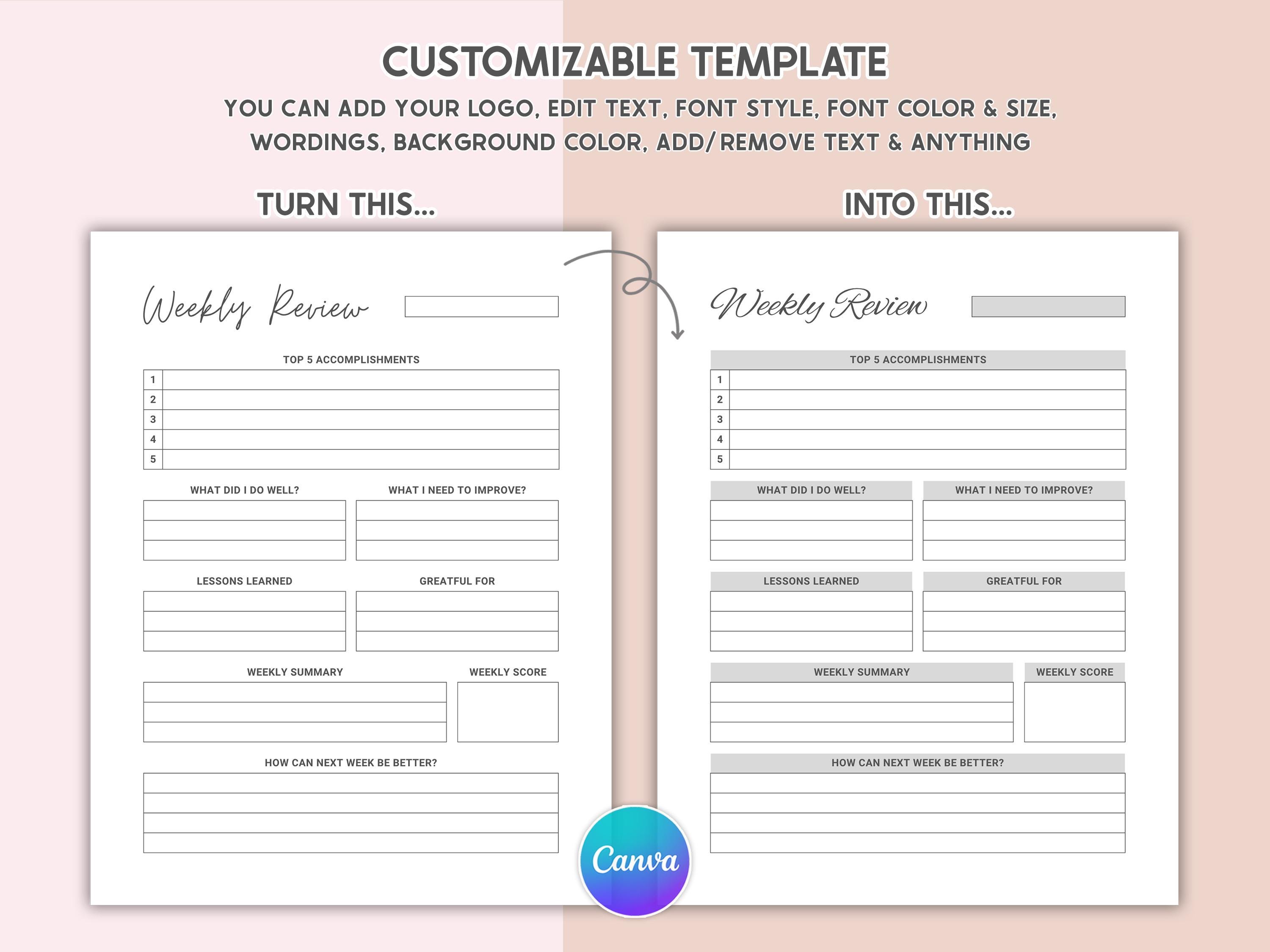 Week Review Layout Editable Weekly Review Template Printable Planner Inserts Week in ...