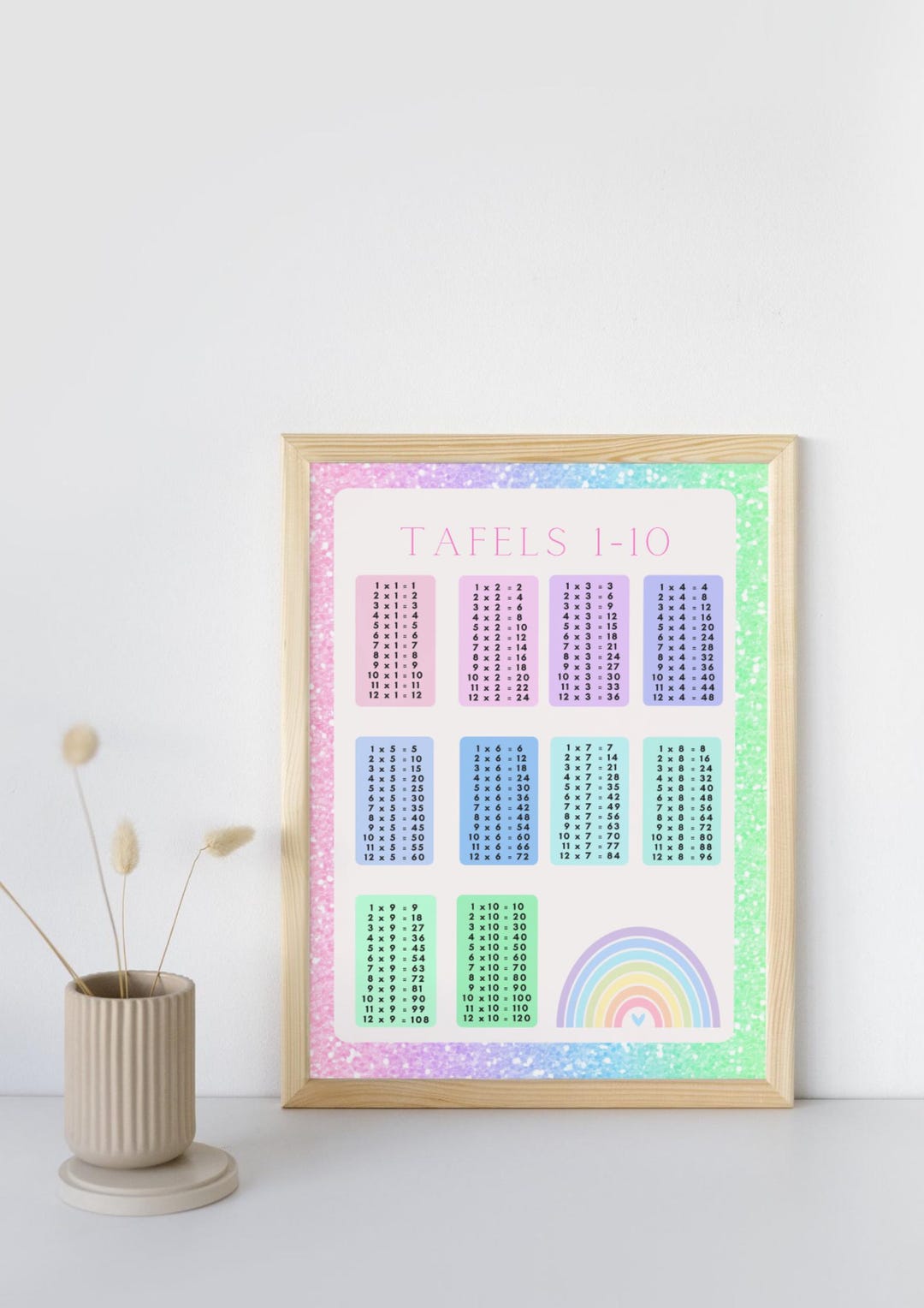 Printable Multiplication Chart From 1-10 With 4 Bonus Math Equations to ...