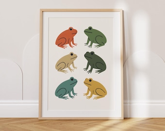 Colorful Frog Wall Art Print | Minimalist Animal Poster for Nurseries, Kids’ Rooms & Playrooms | Whimsical Frog Illustration for Children