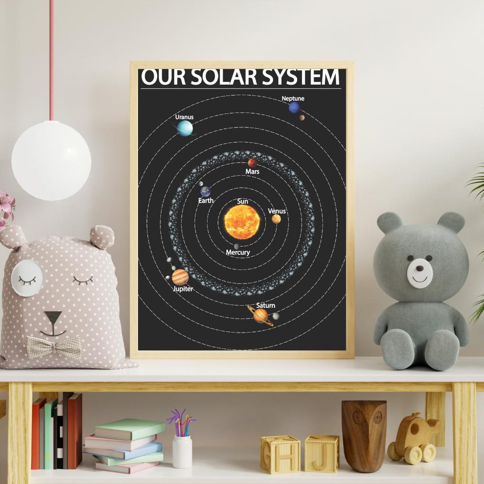 Solar System Map for Kids | Digital Printable Space Poster | Homeschool ...