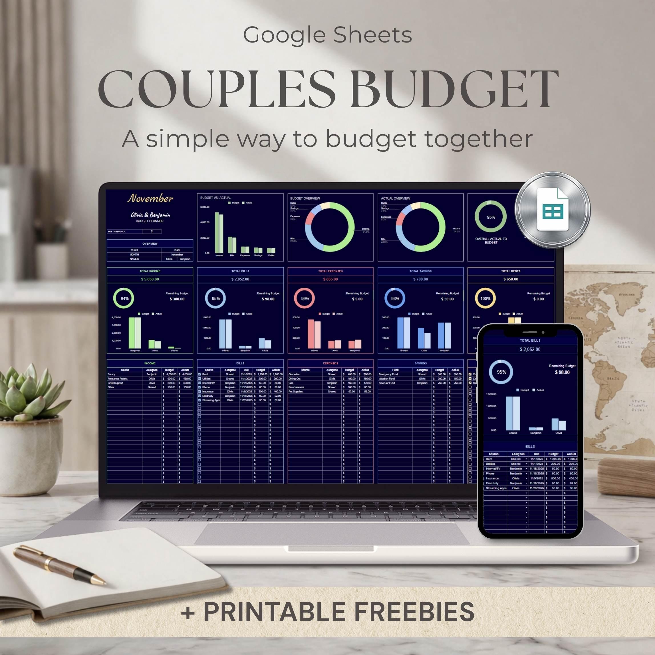 Monthly Couples Budget Spreadsheet | Shared Expenses Tracker in Google ...