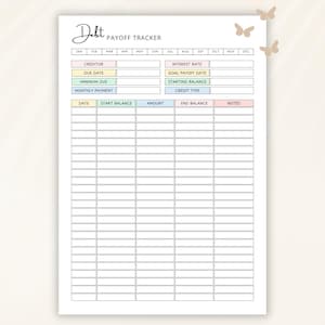 May include: A white paper titled "Debt Payoff Tracker" with a grid layout for financial planning. The document includes sections for creditor, due date, interest rate, and more. Decorative butterfly accents are in the upper right corner.
