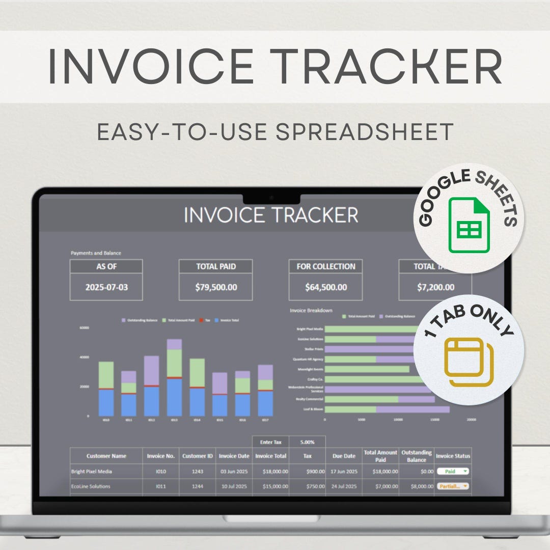 Invoice Tracker Template | Google Sheets Payment Log | Billing Tracker ...