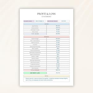 May include: A Profit & Loss Statement from Bloom Design Co. for Q2 2028. The document is a spreadsheet with income and expenses, including sales revenue, salaries, and advertising. The net profit is $16,150. Notes mention growth in service revenue.