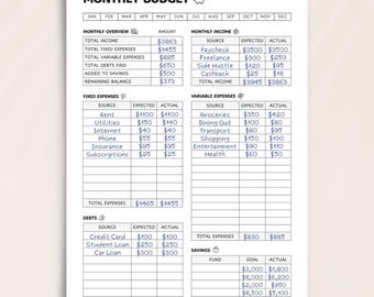 Druckbarer monatlicher Budgetplaner Arbeitsblatt für Bullet Journal - Geld-Tracker, Ausgaben-Tracker, Canva Vorlage