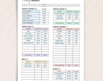Printable Monthly Budget Planner – Budget Worksheet, Savings & Money Tracker, Bullet Journal Budget Log, Printable Spending Tracker