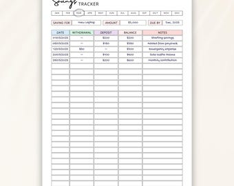 Druckvorlage Spar-Tracker: Geldziel, Budgetierung (PDF & Canva Template)