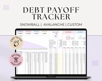 Debt Payoff Tracker Google Sheets Vorlage | Snowball, Avalanche & Custom Debt Tilgungsrechner