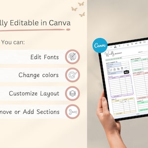 May include: A tablet displaying a "Weekly Budget" template with sections for income and expenses. The screen shows the Canva logo and text: "Fully Editable in Canva". The template includes options to edit fonts, change colors, customize the layout, and add or remove sections.
