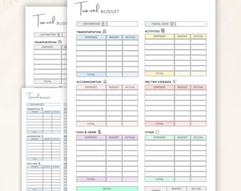 Printable Travel Budget Planner – Vacation Budgeting Worksheet, Trip Expenses, Holiday Money Planner Template