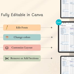 May include: Digital planner image with a light beige background. Text reads "Fully Editable in Canva". Below are coloured boxes with text: "Edit Fonts", "Change colours", "Customise Layout", and "Remove or Add Sections".