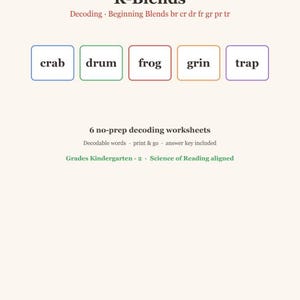 R-Blends Decodable Worksheets Printable, Phonics Decoding Kindergarten - 2, Science of Reading, Print and Go