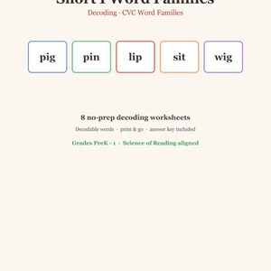 以下が含まれることがあります： 「Short I Word Families Decoding CVC Word Families」と題された教育用文書。pig、pin、lip、sit、wigの5つの単語が枠で囲まれています。テキストには、8 no-prep decoding worksheets、decodable words、print and go、answer key included、Grades PreK-1、Science of Reading aligned、Apple and Brushが含まれています。