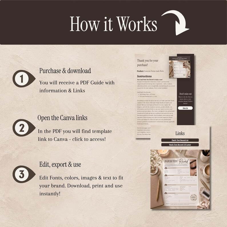 Puede incluir: Un gr&aacute;fico instructivo titulado How it Works con una flecha blanca que apunta hacia abajo. Describe tres pasos: comprar y descargar una gu&iacute;a en PDF, abrir enlaces de Canva y editar, exportar y utilizar las plantillas mostradas.