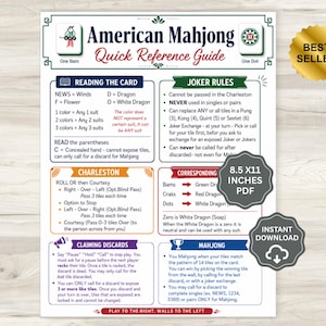 Könnte beinhalten: Ein 8,5 x 11 Zoll großer American Mahjong Quick Reference Guide auf weißem Papier. Das Dokument enthält Abschnitte zum Lesen der Karte, Joker-Regeln, Charleston, entsprechende Farben, das Beanspruchen von Ablagestapeln und Mahjong-Regeln.