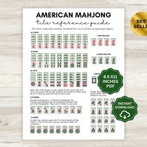American Mahjong Tile Reference Guide Printable PDF | Mahjong Cheat Sheet | Tile Identification Chart | Mahjong Tile Reference Cheat Sheet