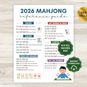 Può includere: Una guida di riferimento per il Mahjong 2026 stampata su un foglio di 21,59 x 27,94 cm. Il documento presenta colonne di combinazioni di gioco, tra cui 2026, 2468, 13579, venti, draghi e numeri simili, con tessere Mahjong e un giocatore.