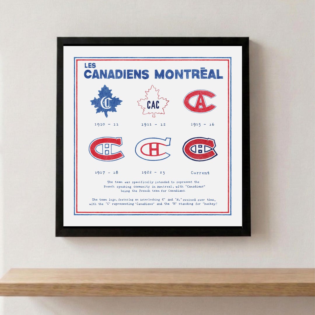 Fanion Mural NHL Canadiens De Montréal – Feutre 30,5 X 76,2 Cm, Officiel, Pour Chambre Ou Mancave