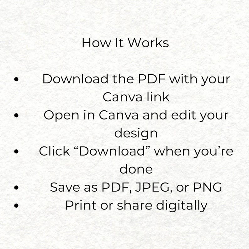 May include: White background with black text that reads "How It Works." Instructions include downloading a PDF with a Canva link, editing the design, and saving as PDF, JPEG, or PNG. The final step is to print or share digitally.